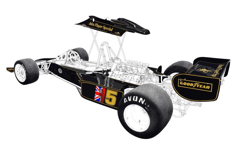 F1 Lotus 77 N05